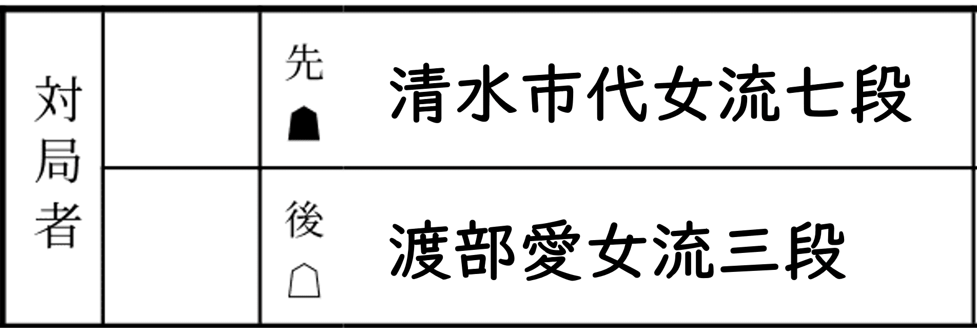 Example banner