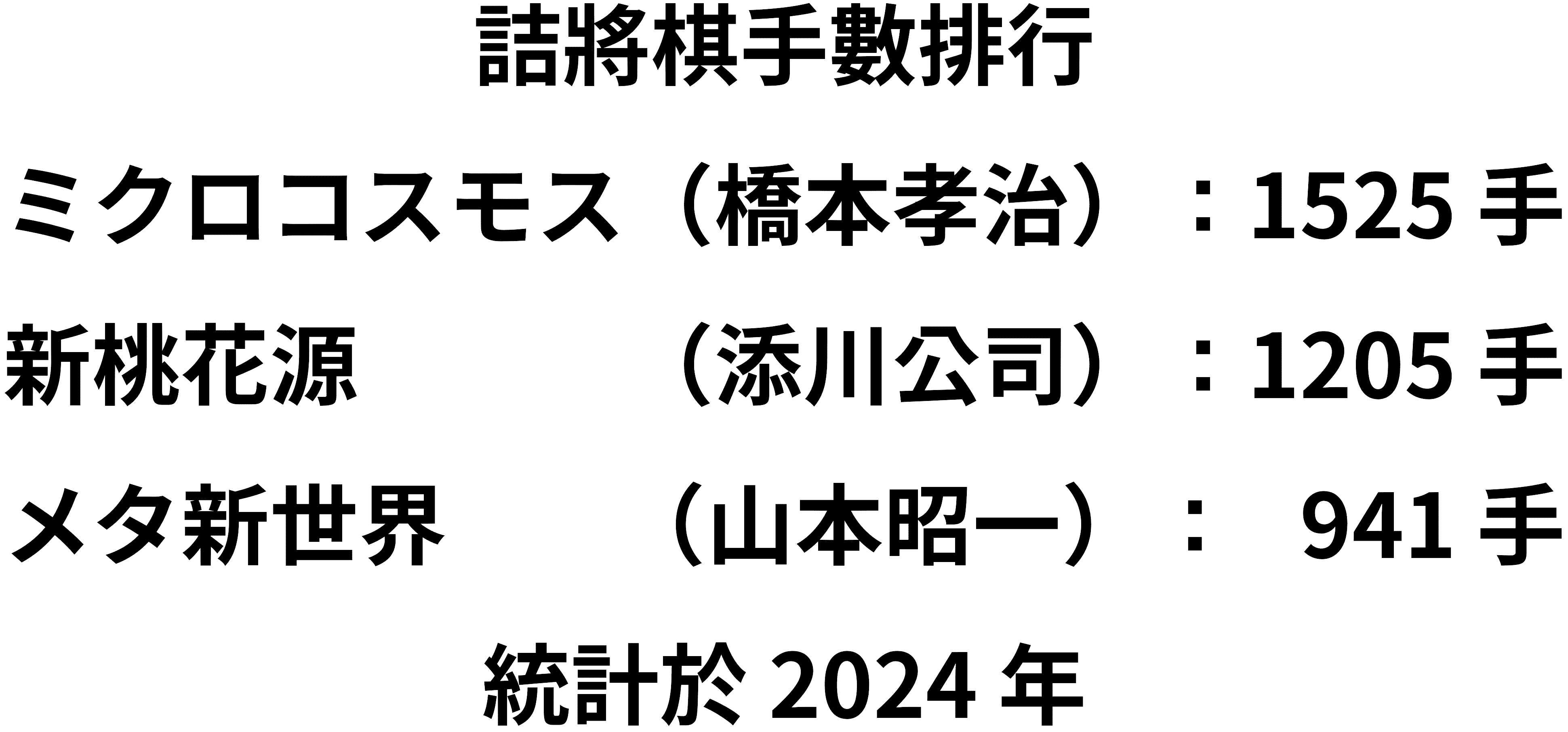 Example banner